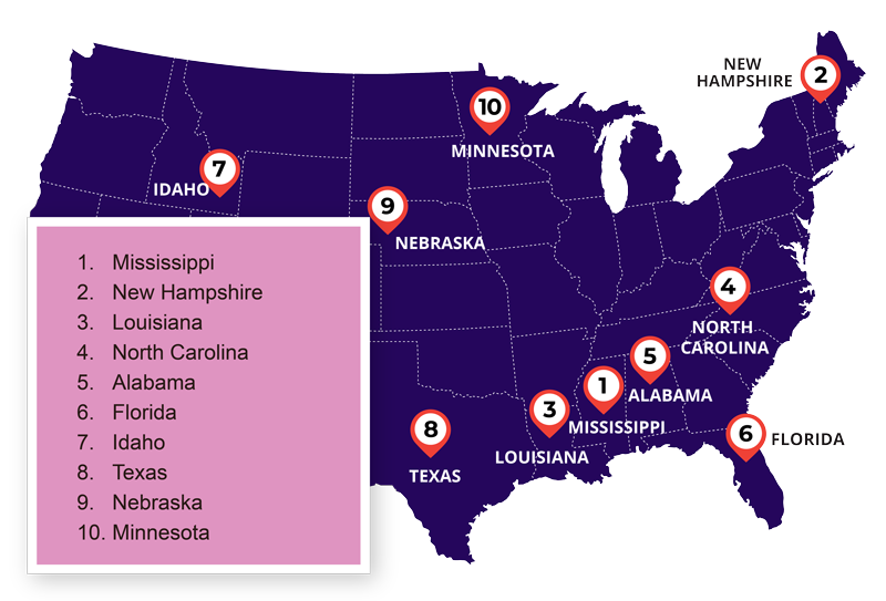 10 Worst States for Daylight Savings Time Switches